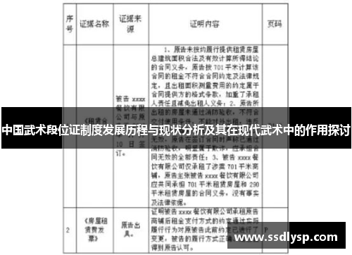 中国武术段位证制度发展历程与现状分析及其在现代武术中的作用探讨